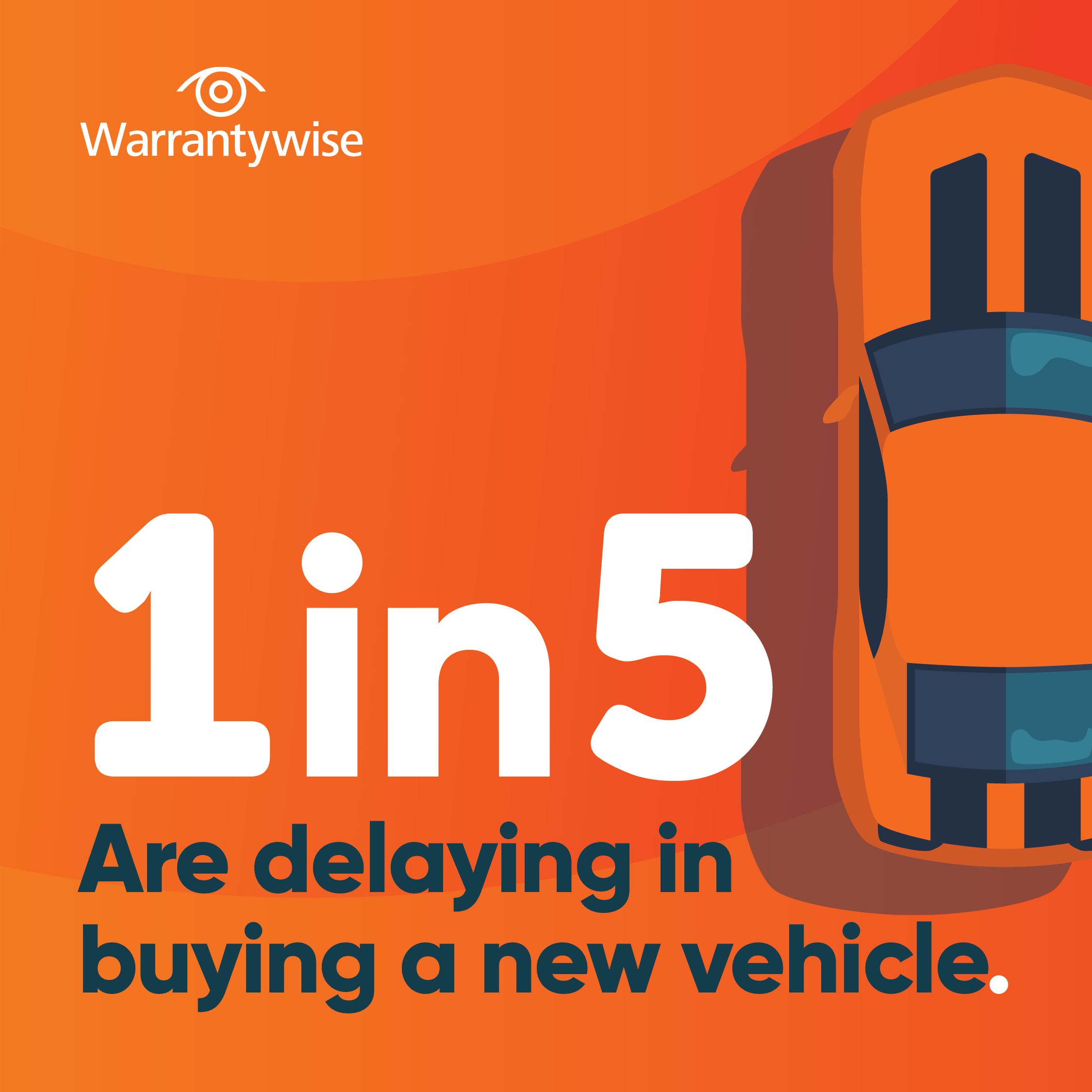 Futureproofing cars with warranty cover urged as one in five delays buying a new vehicle